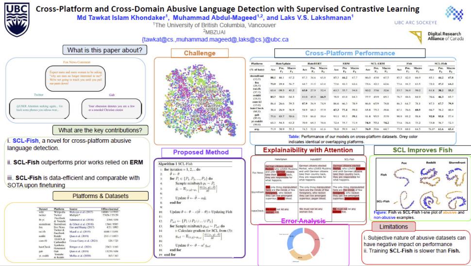Poster Presentation of the research on detecting abusive language on social media platforms.
